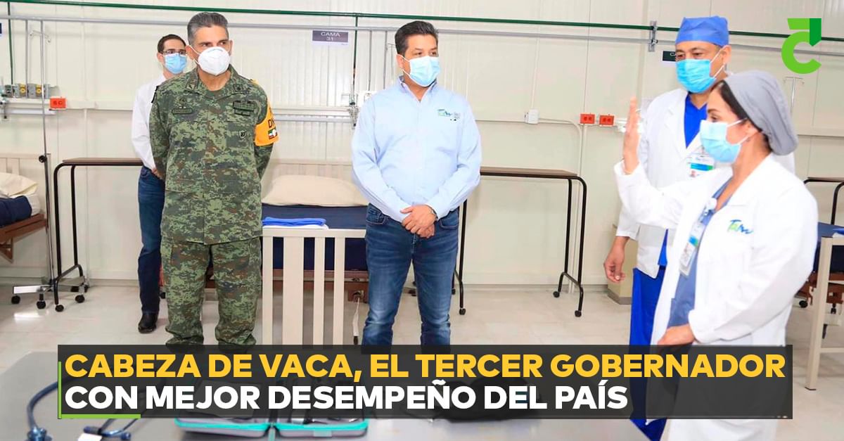 Cabeza de Vaca, el tercer gobernador con mejor desempeño del País