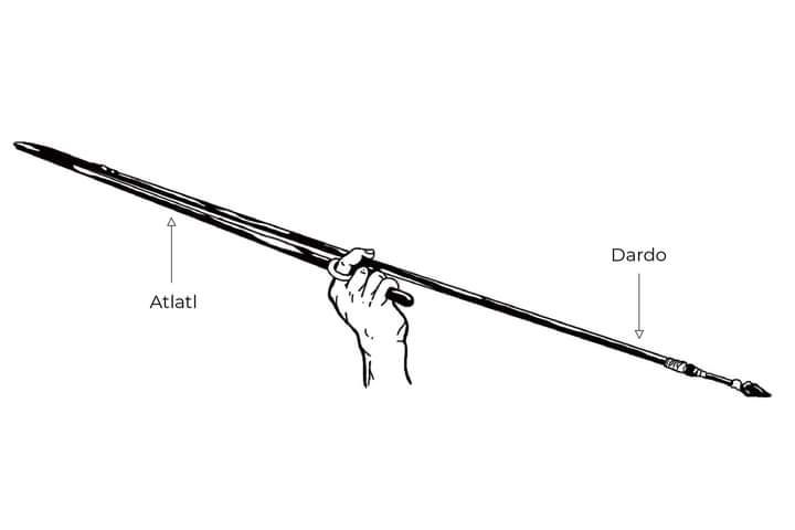Dardo-de-Átlatl