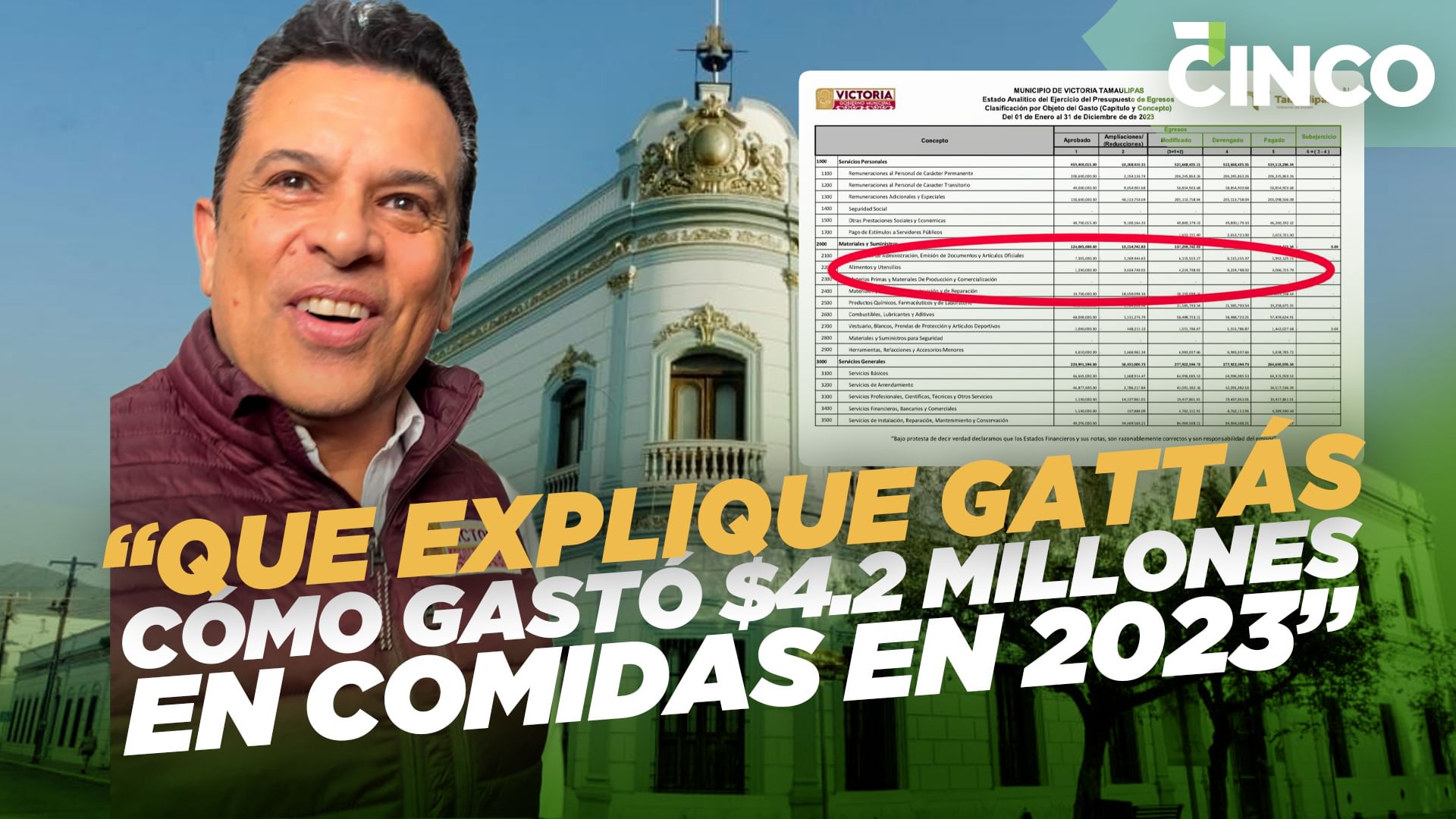 “Que explique Gattás cómo gastó 4.2 millones en comidas en 2023”