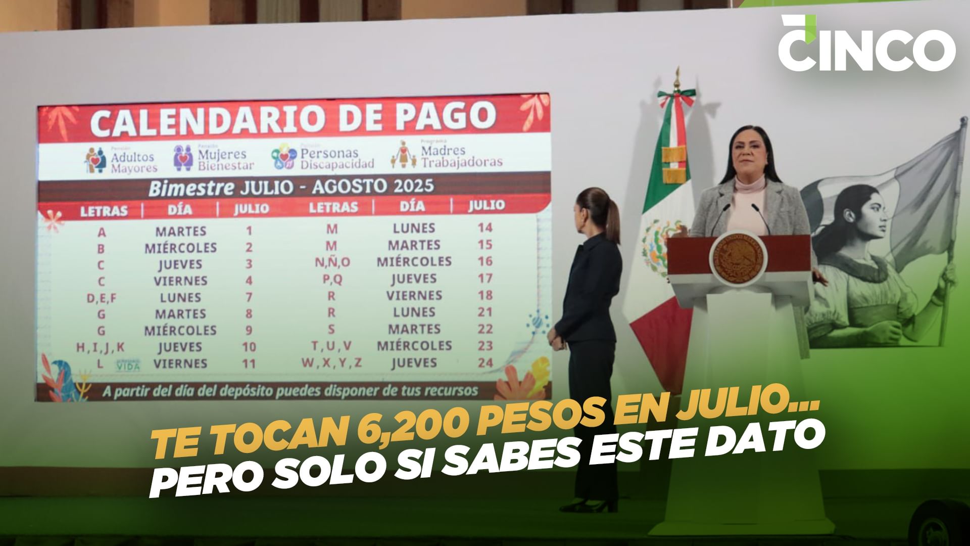 Pensión del Bienestar: ¿Qué apellidos reciben el pago de 6,200 pesos en ...